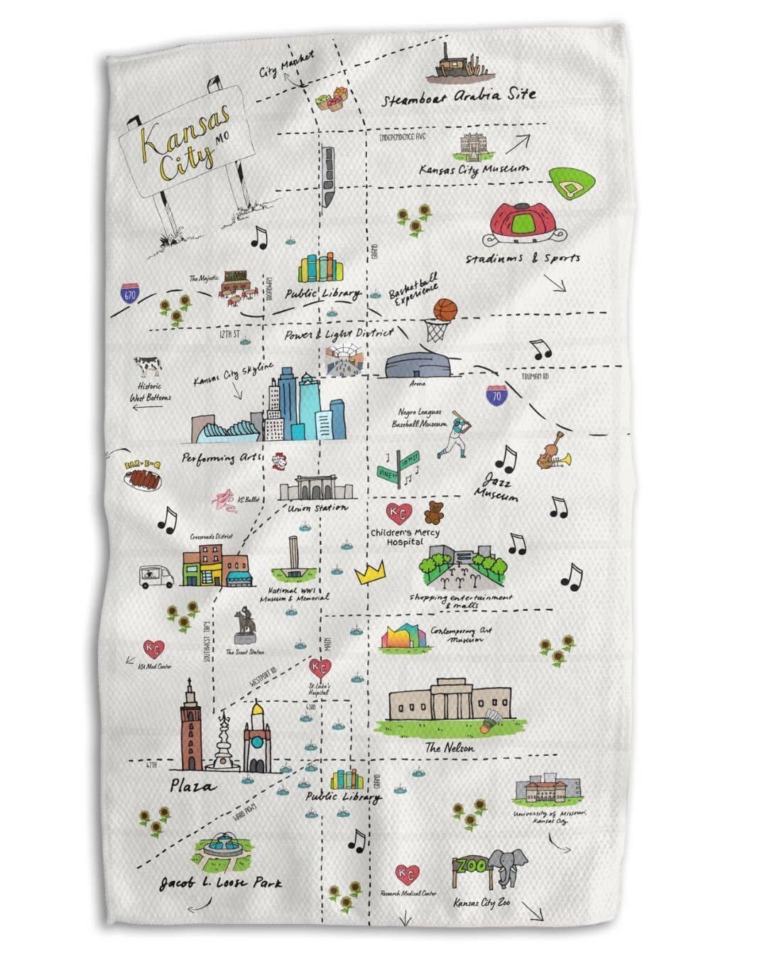 Hometown Tour Guide 2 Kitchen Towel